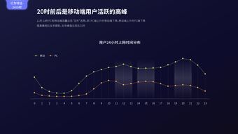 互聯(lián)網(wǎng)用戶與199it互聯(lián)網(wǎng)數(shù)據(jù)中心 數(shù)據(jù)驅(qū)動的服務生態(tài)